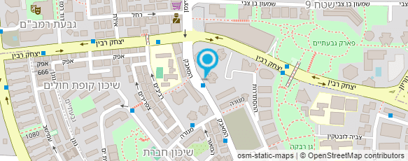 מפת הגעה אל איידלר עולם המטבעות