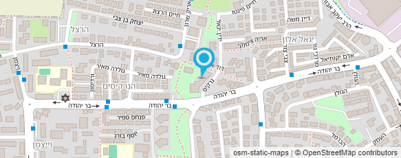 מפת הגעה אל Kidiwatch