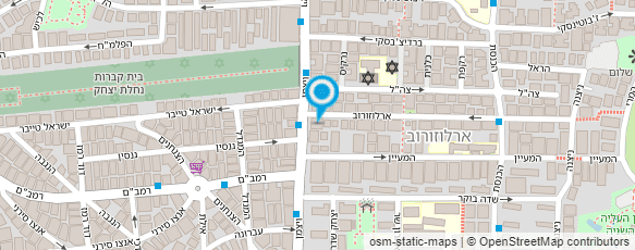 מפת הגעה אל בוצ'ר שופ