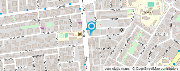 מפת הגעה אל קינוחים של שרה