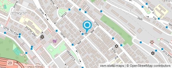 מפת הגעה אל פרי וירק ברכת הכהנים