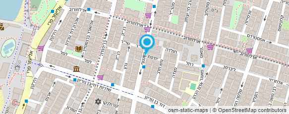 מפת הגעה אל שיווק ישיר