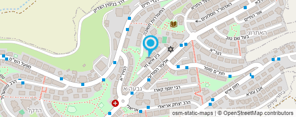 מפת הגעה אל ליווי כלכלי