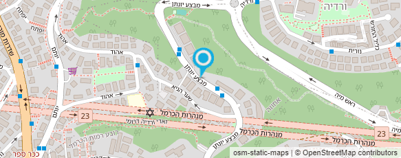 מפת הגעה אל simply math